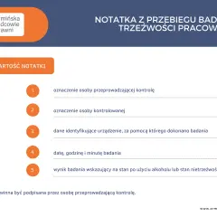 Ochrona bada trzeźwość w pracy? Sprawdź, kiedy to legalne i jakie masz prawa!