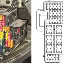 Skrzynka z bezpiecznikami w Passacie B6, obok schemat rozmieszczenia bezpieczników.