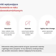 Czynniki wpływające na rokowanie w raku wątrobowokomórkowym: nowotwór, wątroba, ogólny stan chorego. Rokowanie zależy od guza, sprawności wątroby i pacjenta.