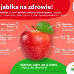 Ile kalorii ma jabłko? Sekrety wartości i diety dla Twojej sylwetki