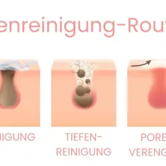 Schritt-für-Schritt-Anleitung zur Porenreinigung: Entfernen von tiefsitzenden Mitessern durch Reinigung und Verengung der Poren für reine Haut.
