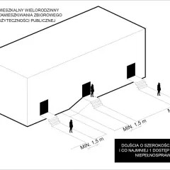 Schemat przedstawia wejście do obiektu z podjazdem i schodami, zapewniające dostęp dla osób niepełnosprawnych.