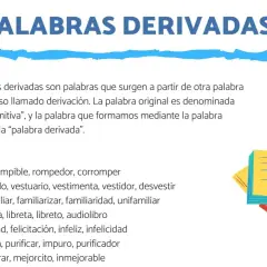 Definición y ejemplos de palabras derivadas, que son palabras que surgen de una palabra primitiva. Ilustración de libros.