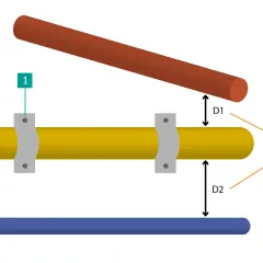 Schéma illustrant les distances D1 et D2 entre des canalisations, essentiel pour une canalisation gaz enterrée normes.