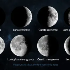 Las fases de la luna, de nueva a menguante, ilustran el ciclo lunar y su profundo luna significado espiritual.