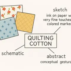 Three fabric swatches with different patterns, labeled "QUILTING COTTON." Can you use quilting cotton for clothing? Yes, it's versatile!