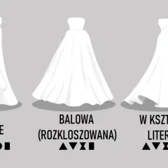 Różne rodzaje sukienek: kolumna, empire, balowa, litera A, syrenka. Wybierz idealną dla siebie!