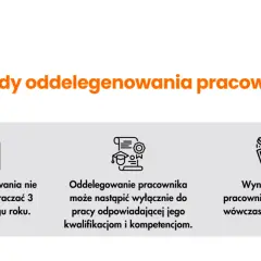 Czy możesz odmówić delegacji? Prawa pracownika i ryzyko