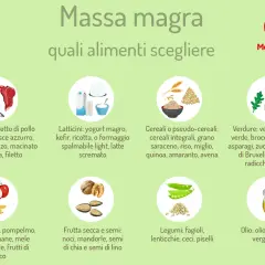 Guida agli alimenti per la massa magra ideale: carni magre, latticini, cereali, verdure, frutta, frutta secca, legumi e olio EVO.