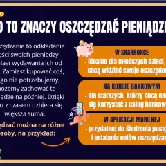 Systematyczne oszczędzanie to klucz do realizacji marzeń. Obrazek pokazuje, jak odkładać pieniądze do skarbonki, na konto bankowe lub w aplikacji mobilnej.