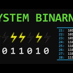 Czy system binarny liczy więcej niż 1024? Odkryj prawdę o liczbach