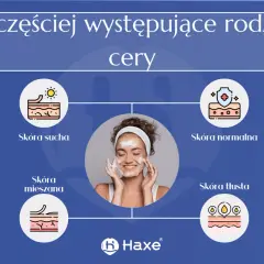 Cera: poznaj swój typ skóry i pielęgnuj ją świadomie!