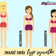 Trzy typy sylwetki: ektomorfik, mezomorfik, endomorfik. Znajdź swój typ!