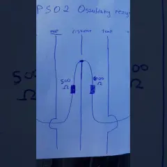 Jak oszukać map sensor LPG i uniknąć problemów z silnikiem