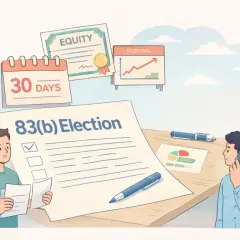 Two men discuss an 83(b) election form, with a calendar showing 30 days, equity certificate, and vesting chart in the background.