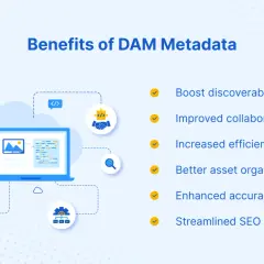 Benefits of DAM Metadata: Boost discoverability, improve collaboration, and streamline SEO. This graphic illustrates how rich metadata enhances digital asset management.