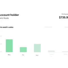 Wykres sprzedaży dla Sam's Studio, z Adyen NV, pokazuje $735.94 oczekującej wypłaty.