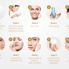 Dziesięć kroków koreańskiej pielęgnacji twarzy: od oczyszczania olejkiem i wodą, przez peeling, tonizację, esencję, serum, maskę, po pielęgnację okolic oczu, krem i krem z filtrem.