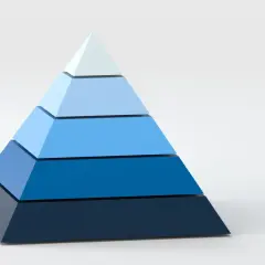 A layered pyramid of blue shades, representing a command chain from dark blue at the base to light blue at the apex.