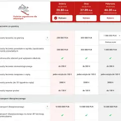 Ubezpieczenie w słowackie góry: Nie ryzykuj tysięcy euro!