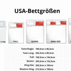 Vergleich von USA-Bettgrößen: Single, Twin Long, Full, Queen, King Size und Western King. Der Unterschied zwischen einem Queensize Bett und einem Doppelbett wird durch die Maße verdeutlicht.