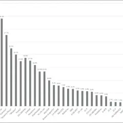 Mocarz dopalacz hyperreal - skutki, ryzyka i legalność w Polsce