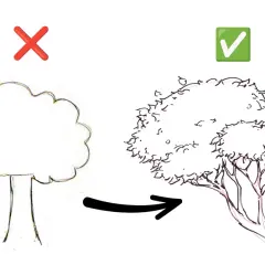 Vergleich: Einfacher Baum (X) vs. detaillierter Baum (✓). Pfeil zeigt Verbesserung.