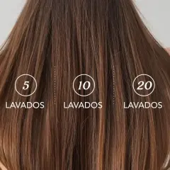 Cabello castaño con números indicando lavados: 5, 10, 20. Muestra cómo hacer que el pelo escupe el tinte gradualmente.