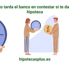 Ilustración sobre cuánto tarda el departamento de riesgos hipoteca. Una mujer medita, una pareja intercambia un reloj y una moneda, y otra mano saca papeles de un reloj.