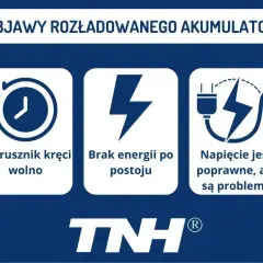 Objawy rozładowanego akumulatora: rozrusznik kręci wolno, brak energii po postoju, napięcie poprawne, ale są problemy. Sprawdź, ile wytrzymuje akumulator.
