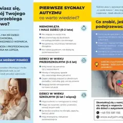Plakat informuje o pierwszych sygnałach spektrum autyzmu u dzieci w różnym wieku i zachęca do szukania wsparcia.