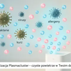 Na czym polega zjawisko jonizacji i jak wpływa na nasze życie?