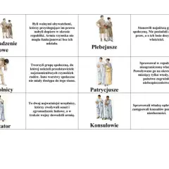 Patrycjusze, elita Rzymu, w białych togach, obok plebejuszy i niewolników.