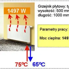 Minimalna temperatura wody w grzejnikach Normy