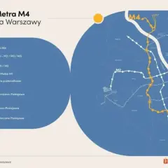 Mapa planowanej 4 linii metra w Warszawie, z zaznaczonymi istniejącymi liniami M1 i M2.