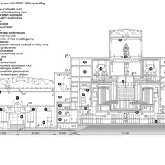 Przekrój reaktora RBMK-1000 z widocznymi elementami jak turbina, separator i mechanizm tankowania.