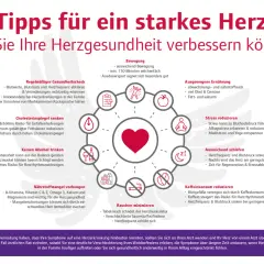 Herzgesundheit: Tipps für ein starkes Herz. Eine Übersicht zeigt, wie Bewegung, Ernährung und Schlaf die Herzfrequenz beeinflussen. Die cardio erholung werte tabelle ist hier nicht direkt abgebildet.