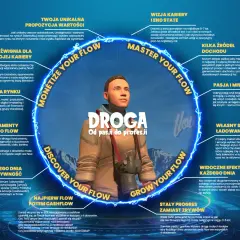 Co tobą kieruje? Zrozum swoje potrzeby i żyj pełniej