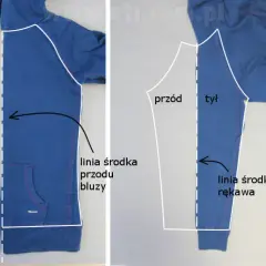 Jak uszyć bluzę? Poradnik krok po kroku dla początkujących!