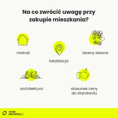 Instalacje na osiedlu: co musisz wiedzieć przed zakupem mieszkania?
