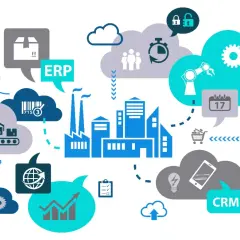 Grafika ilustruje optymalizację procesów produkcyjnych, łącząc fabrykę z chmurą technologiczną, ERP, CRM i analizą danych.