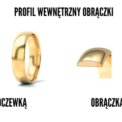 Obrączki z soczewką: co to znaczy i czy warto? Komfort na lata!