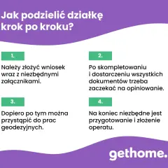 Koszt podziału działki: Cennik, etapy i jak nie przepłacić