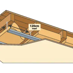Illustration montrant la distance entre les rails pour un plafond en placo. La distance maximale est de 60 cm ou 120 cm selon l'application.