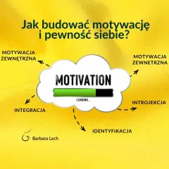 Motywacja do pracy: Klucz do sukcesu i satysfakcji - Odkryj jak!