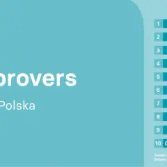 Ranking firm outdoorowych w Polsce w 2023 roku - TOP 10