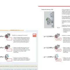 Schemat podłączenia wentylatora chłodnicy na krótko: przełącznik ciśnieniowy F129 odłącza sprzęgło przy nadciśnieniu >3,2 MPa.
