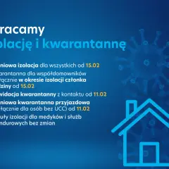 Czym się różni kwarantanna od izolacji? Zrozum różnice i zasady