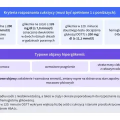 Kryteria rozpoznania cukrzycy: glikemia, OGTT, hemoglobina glikowana (HbA1c) ≥ 6,5%. Cena badania HbA1c jest zmienna.
