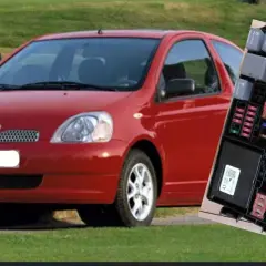 Gdzie są bezpieczniki w Toyota Yaris 2? Znajdź je szybko i łatwo